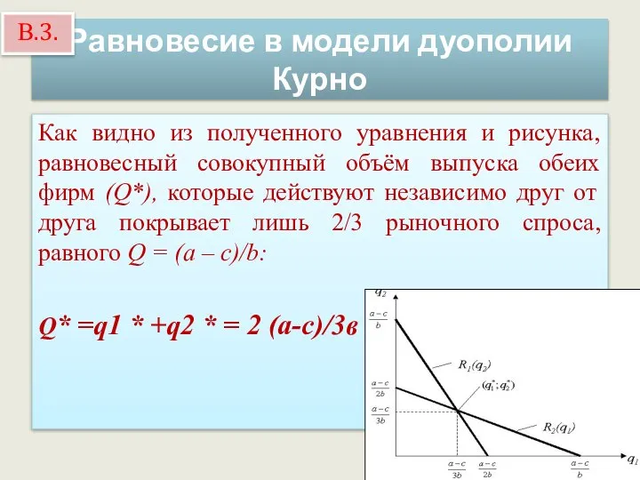 Равновесие в модели дуополии Курно Как видно из полученного уравнения и