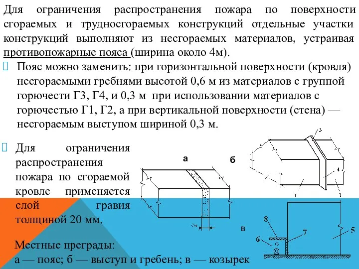 Для ограничения распространения пожара по поверхности сгораемых и трудносгораемых конструкций отдельные