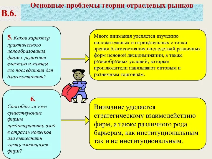 Много внимания уделяется изучению положительных и отрицательных с точки зрения благосостояния