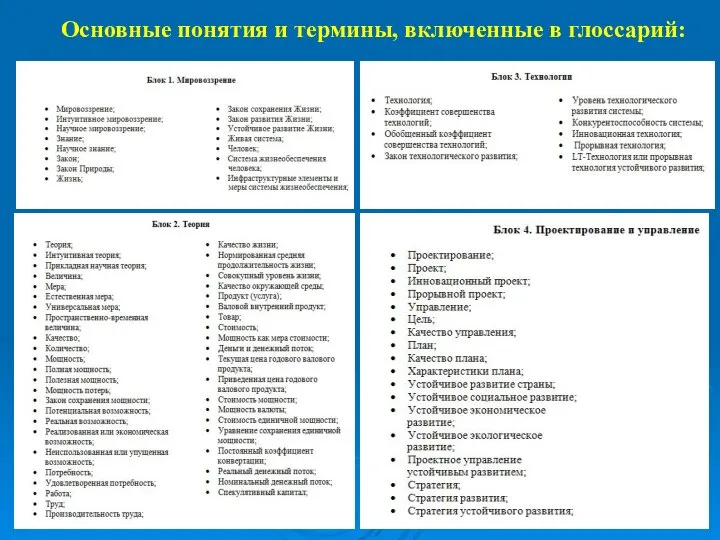 Основные понятия и термины, включенные в глоссарий: