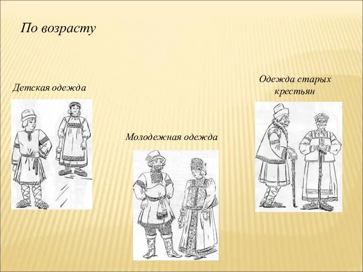 По возрасту Детская одежда Молодежная одежда Одежда старых крестьян