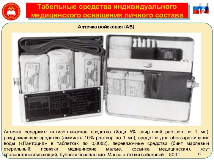 Табельные средства индивидуального медицинского оснащения личного состава 12 Аптечка содержит: антисептическое