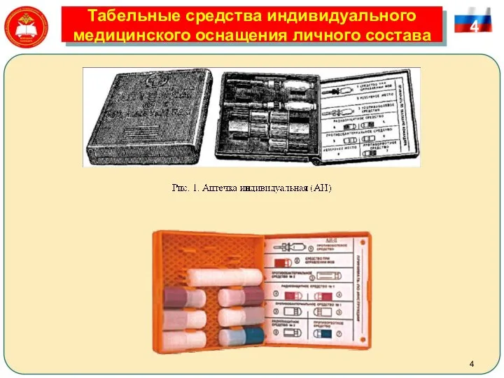 Табельные средства индивидуального медицинского оснащения личного состава 4