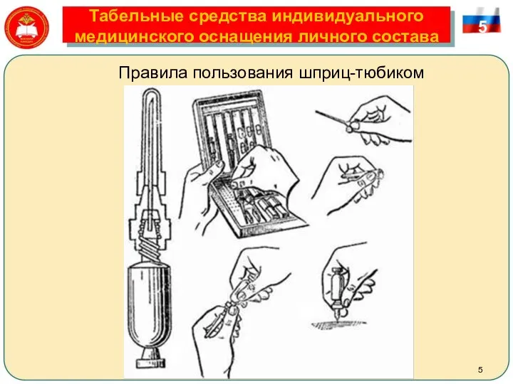 Табельные средства индивидуального медицинского оснащения личного состава Правила пользования шприц-тюбиком 5