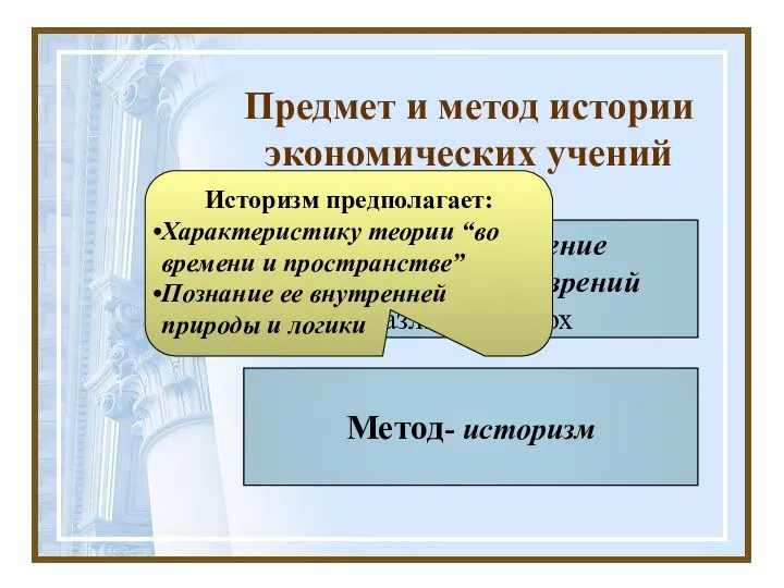 Предмет и метод истории экономических учений Предмет- изучение экономических воззрений различных