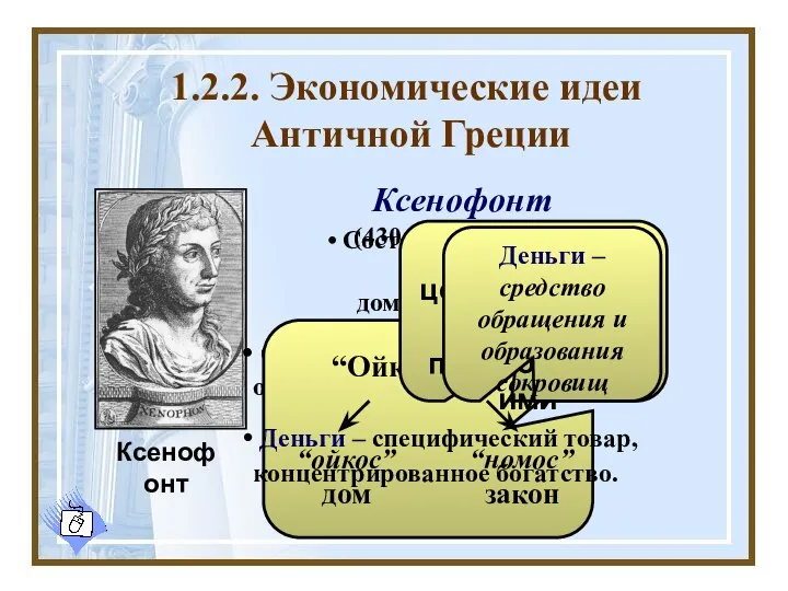 1.2.2. Экономические идеи Античной Греции Ксенофонт Ксенофонт (430-354 гг. до н.э.)