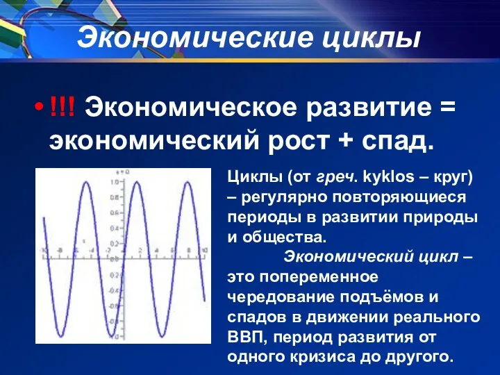 !!! Экономическое развитие = экономический рост + спад. Экономические циклы Циклы