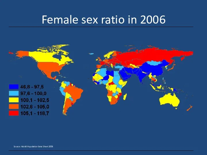 Female sex ratio in 2006 Source: World Population Data Sheet 2006