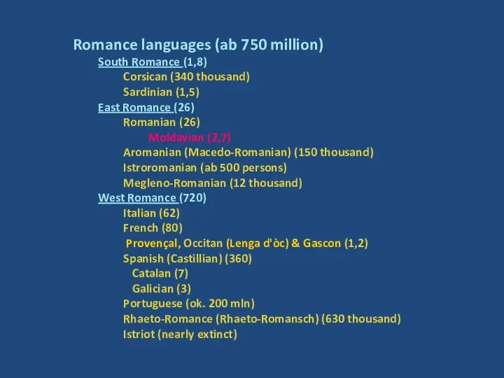 Romance languages (ab 750 million) South Romance (1,8) Corsican (340 thousand)