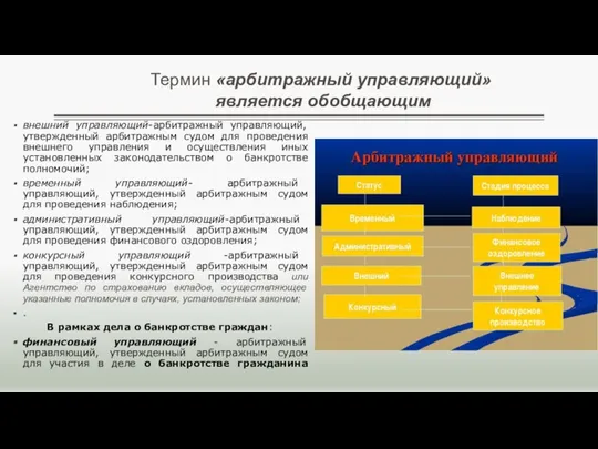 внешний управляющий-арбитражный управляющий, утвержденный арбитражным судом для проведения внешнего управления и