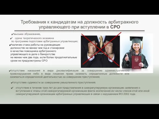 Требования к кандидатам на должность арбитражного управляющего при вступлении в СРО