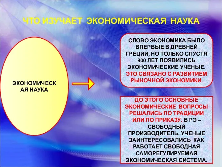 ЧТО ИЗУЧАЕТ ЭКОНОМИЧЕСКАЯ НАУКА ЭКОНОМИЧЕСКАЯ НАУКА СЛОВО ЭКОНОМИКА БЫЛО ВПЕРВЫЕ В