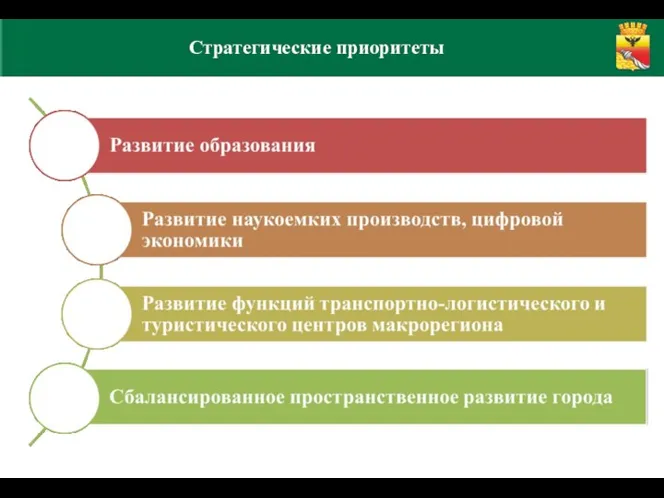 Стратегические приоритеты