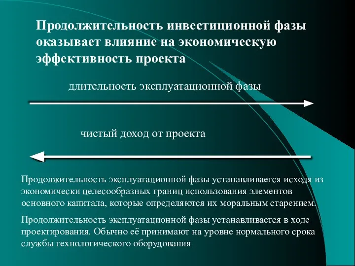 Продолжительность инвестиционной фазы оказывает влияние на экономическую эффективность проекта длительность эксплуатационной