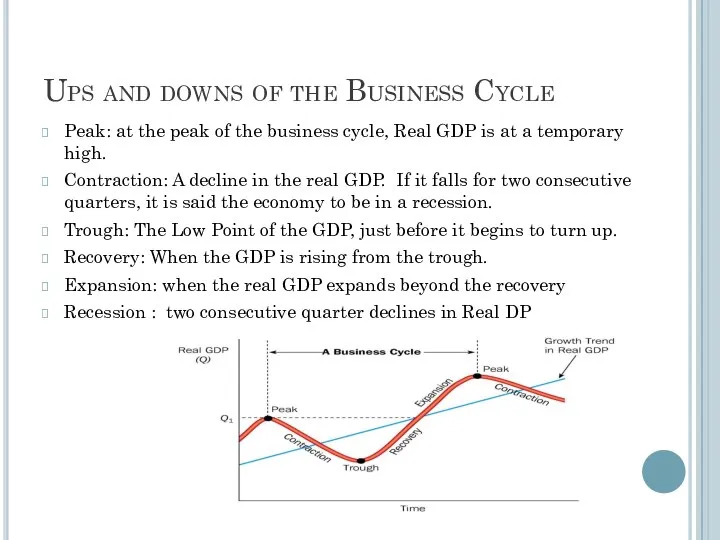 Ups and downs of the Business Cycle Peak: at the peak