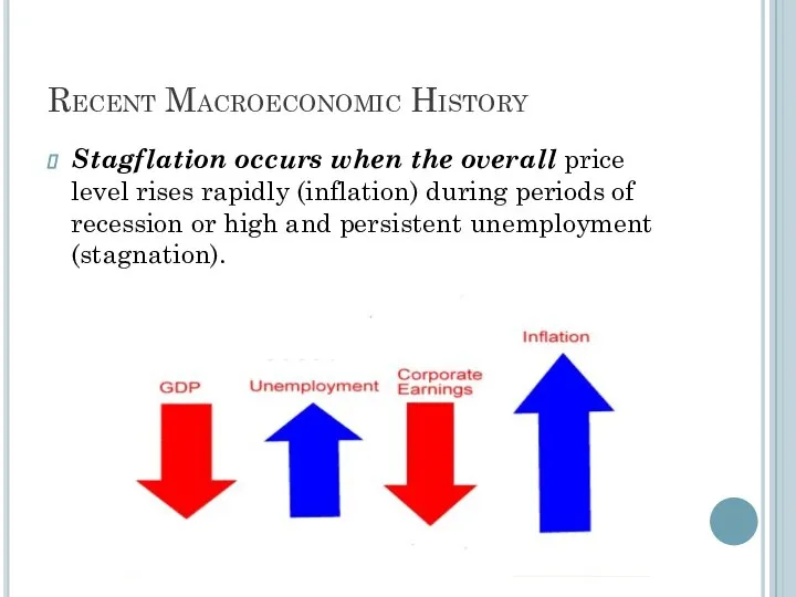 Recent Macroeconomic History Stagflation occurs when the overall price level rises