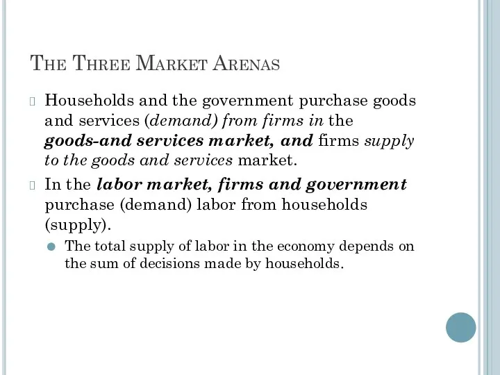 The Three Market Arenas Households and the government purchase goods and