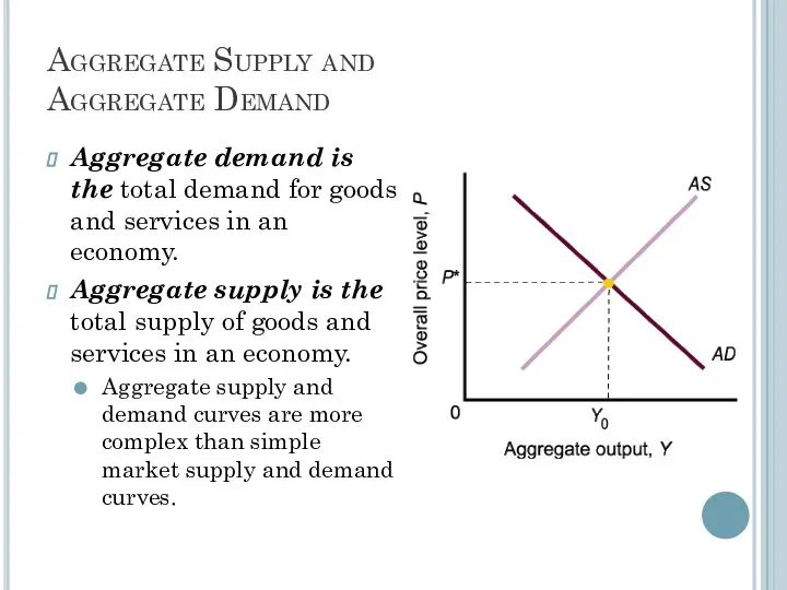 Aggregate Supply and Aggregate Demand Aggregate demand is the total demand