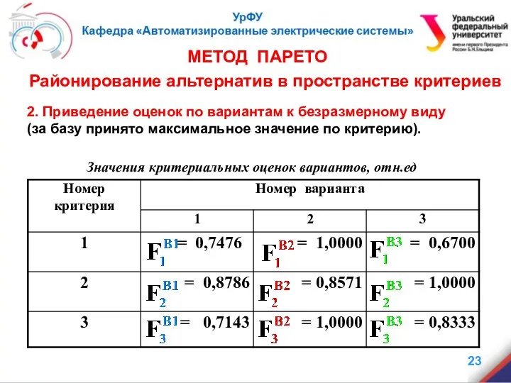 2. Приведение оценок по вариантам к безразмерному виду (за базу принято