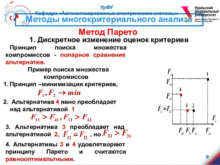 1. Дискретное изменение оценок критериев Принцип поиска множества компромиссов - попарное