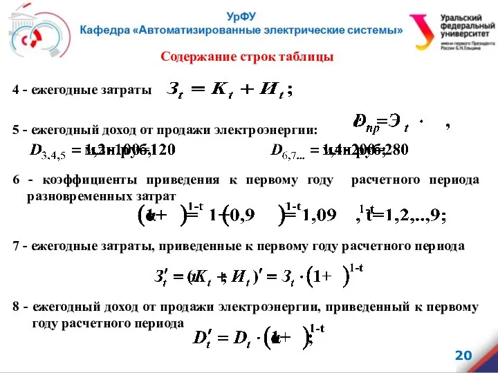 Содержание строк таблицы 4 - ежегодные затраты 5 - ежегодный доход