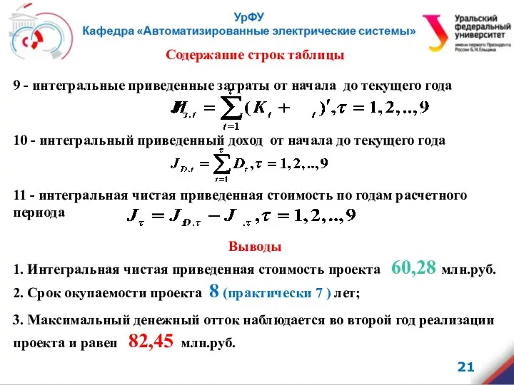 Содержание строк таблицы 9 - интегральные приведенные затраты от начала до