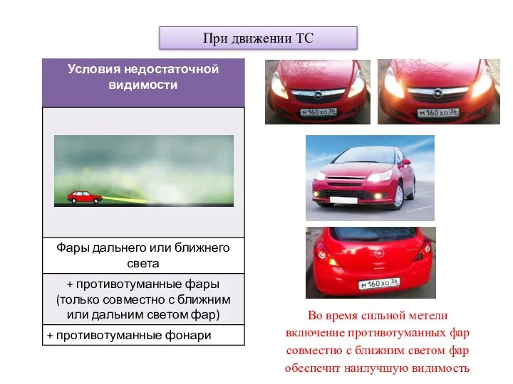 При движении ТС Во время сильной метели включение противотуманных фар совместно