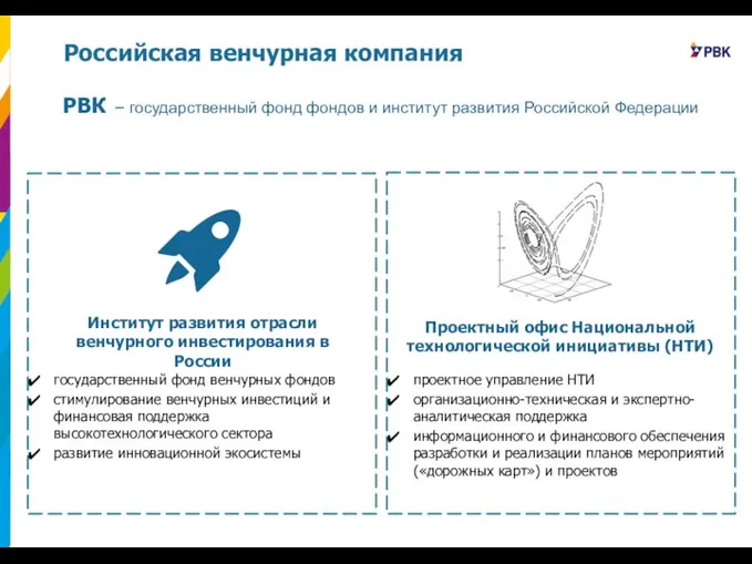 РВК – государственный фонд фондов и институт развития Российской Федерации Российская