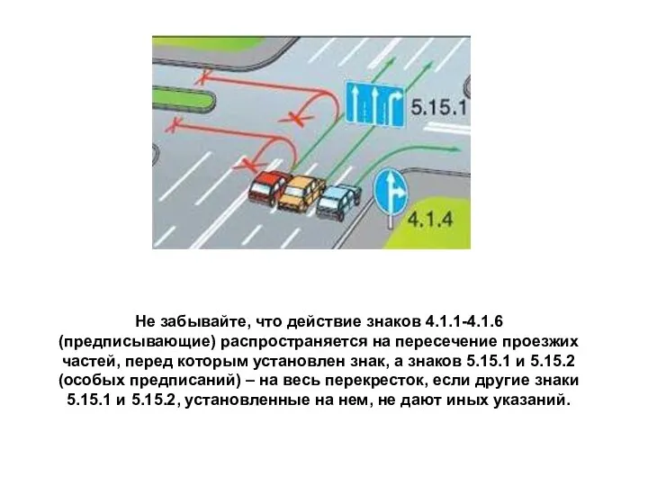 Не забывайте, что действие знаков 4.1.1-4.1.6 (предписывающие) распространяется на пересечение проезжих