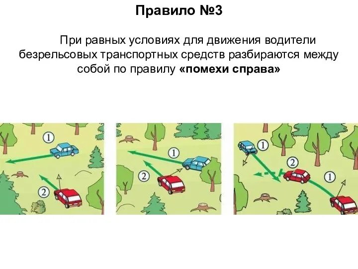 При равных условиях для движения водители безрельсовых транспортных средств разбираются между