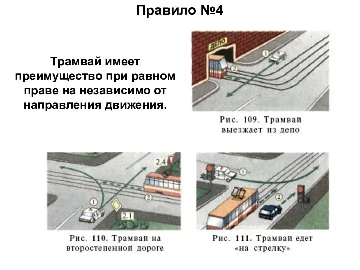 Трамвай имеет преимущество при равном праве на независимо от направления движения. Правило №4