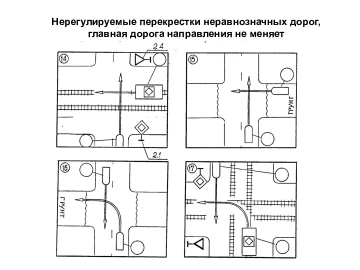 Нерегулируемые перекрестки неравнозначных дорог, главная дорога направления не меняет