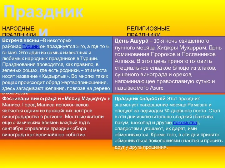 Праздники НАРОДНЫЕ ПРАЗДНИКИ Встреча весны –В некоторых районах Турции он празднуется