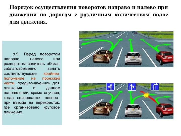 8.5. Перед поворотом направо, налево или разворотом водитель обязан заблаговременно занять