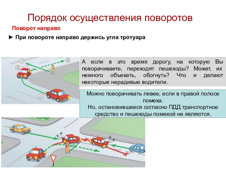 Порядок осуществления поворотов Поворот направо ► При повороте направо держись угла