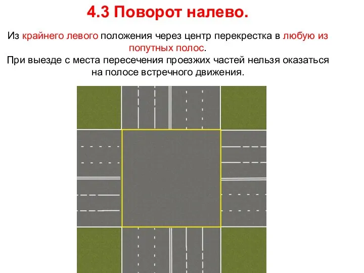 4.3 Поворот налево. Из крайнего левого положения через центр перекрестка в