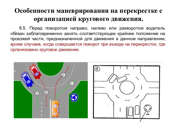 Особенности маневрирования на перекрестке с организацией кругового движения. 8.5. Перед поворотом