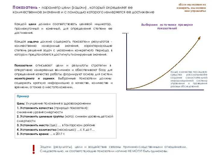 Показатель - параметр цели (задачи) , который определяет ее количественное значение