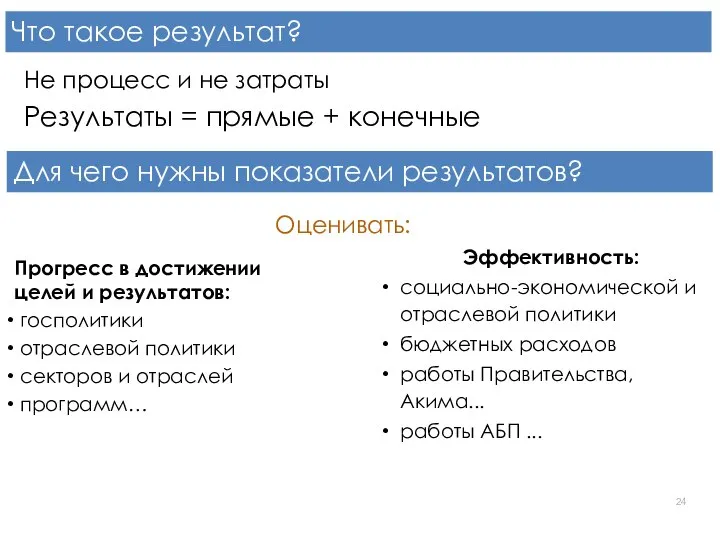 Оценивать: Прогресс в достижении целей и результатов: госполитики отраслевой политики секторов