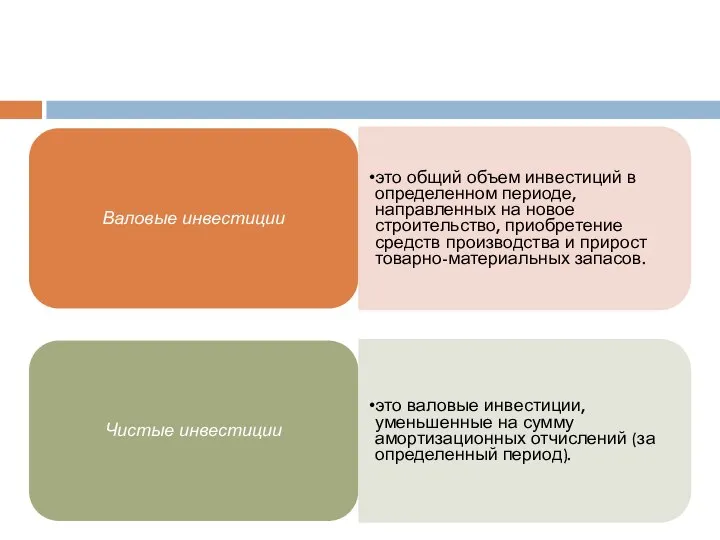 Валовые инвестиции это общий объем инвестиций в определенном периоде, направленных на