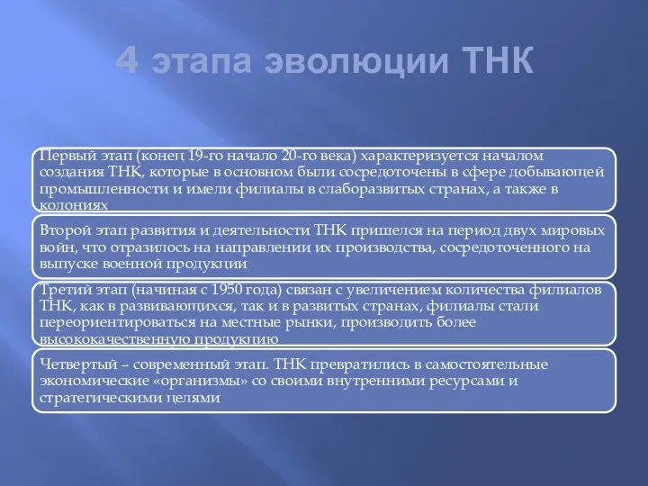 4 этапа эволюции ТНК