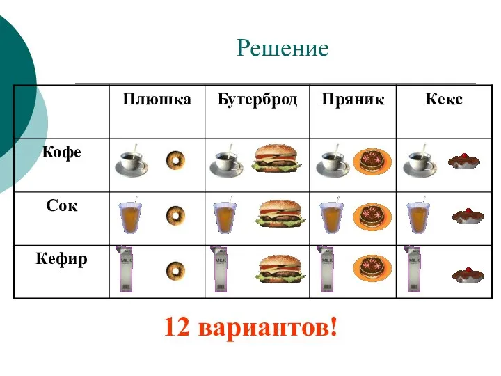 Решение 12 вариантов!