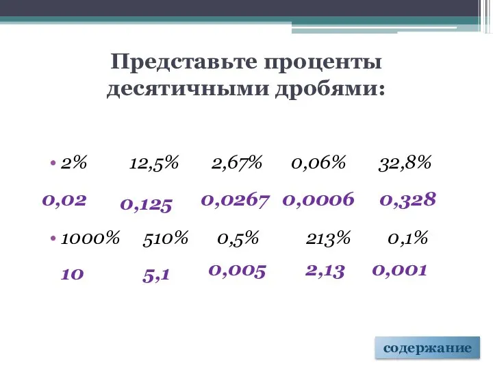 Представьте проценты десятичными дробями: 2% 12,5% 2,67% 0,06% 32,8% 1000% 510%