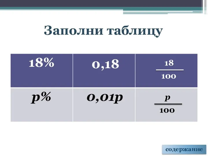 Заполни таблицу содержание 0,01р 0,18