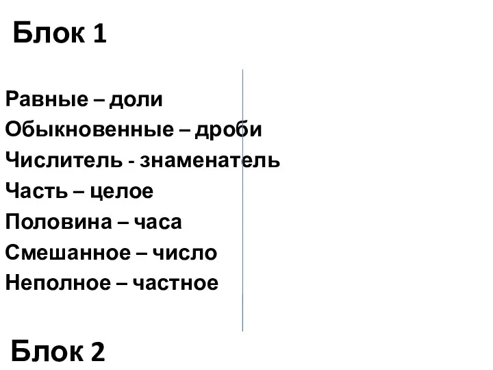 Блок 1 Равные – доли Обыкновенные – дроби Числитель - знаменатель