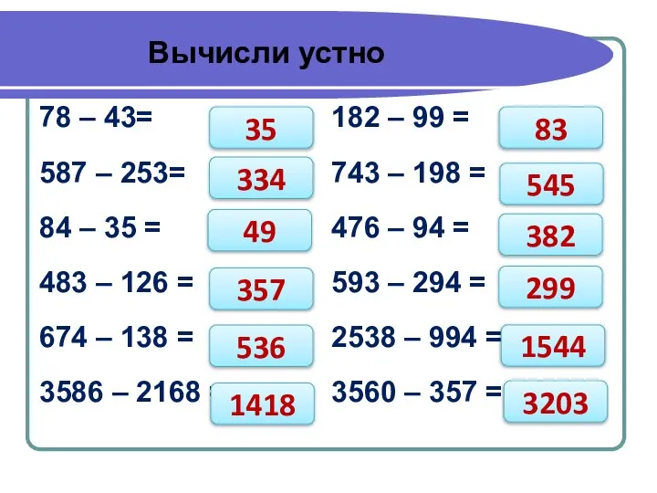 Вычисли устно 78 – 43= 182 – 99 = 587 –