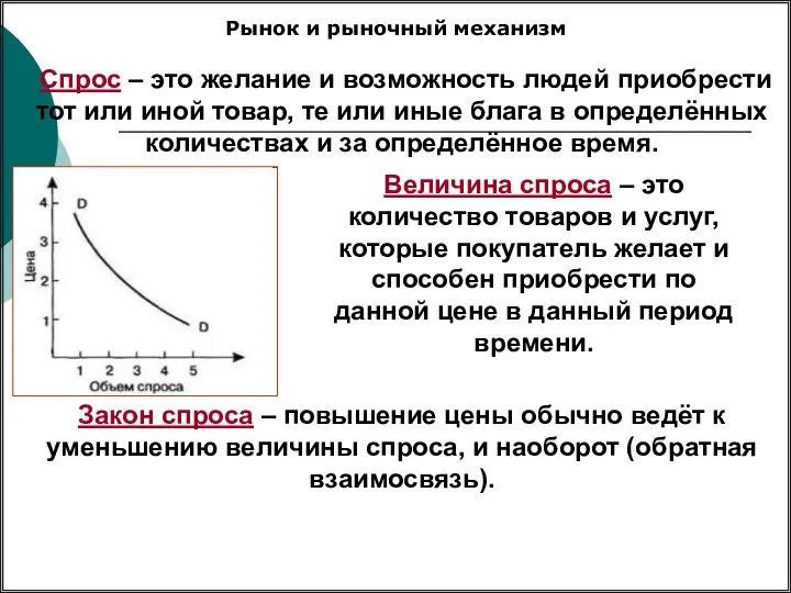 Рынок и рыночный механизм Спрос – это желание и возможность людей