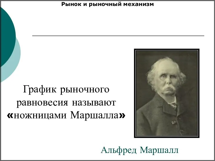 График рыночного равновесия называют «ножницами Маршалла» Альфред Маршалл Рынок и рыночный механизм