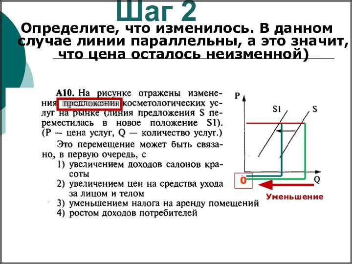 Шаг 2 Определите, что изменилось. В данном случае линии параллельны, а