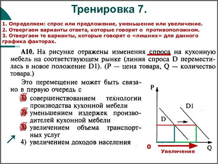 Тренировка 7. 1. Определяем: спрос или предложение, уменьшение или увеличение. 2.